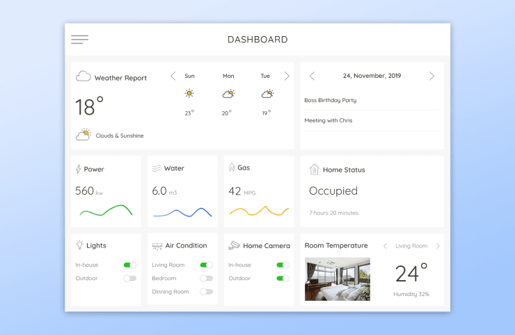 smart home app development and its dashboard