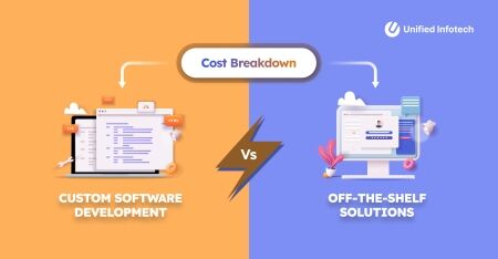 Cost Breakdown: Custom Software Development vs. Off-the-Shelf Solutions